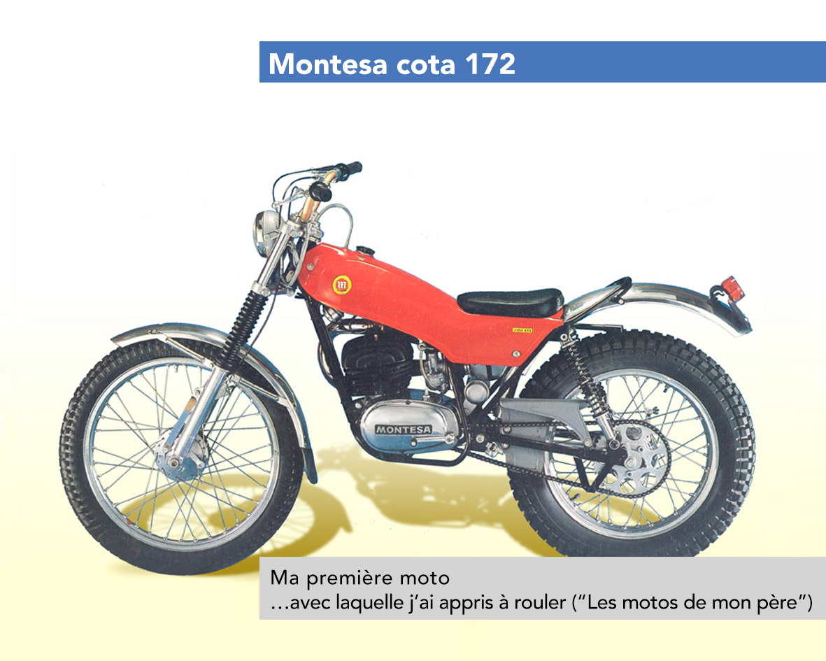 You are currently viewing Montesa cota 172