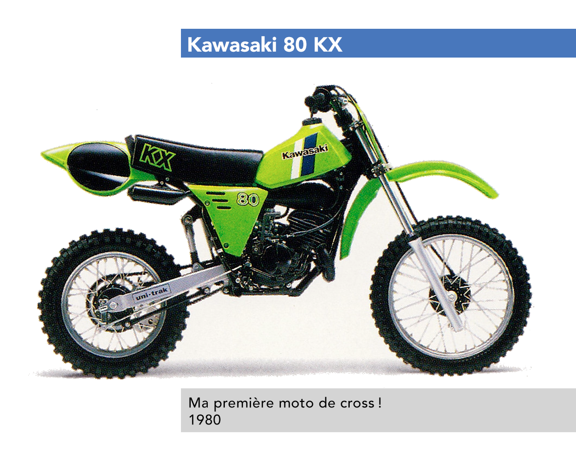 Lire la suite à propos de l’article Kawasaki 80 KX