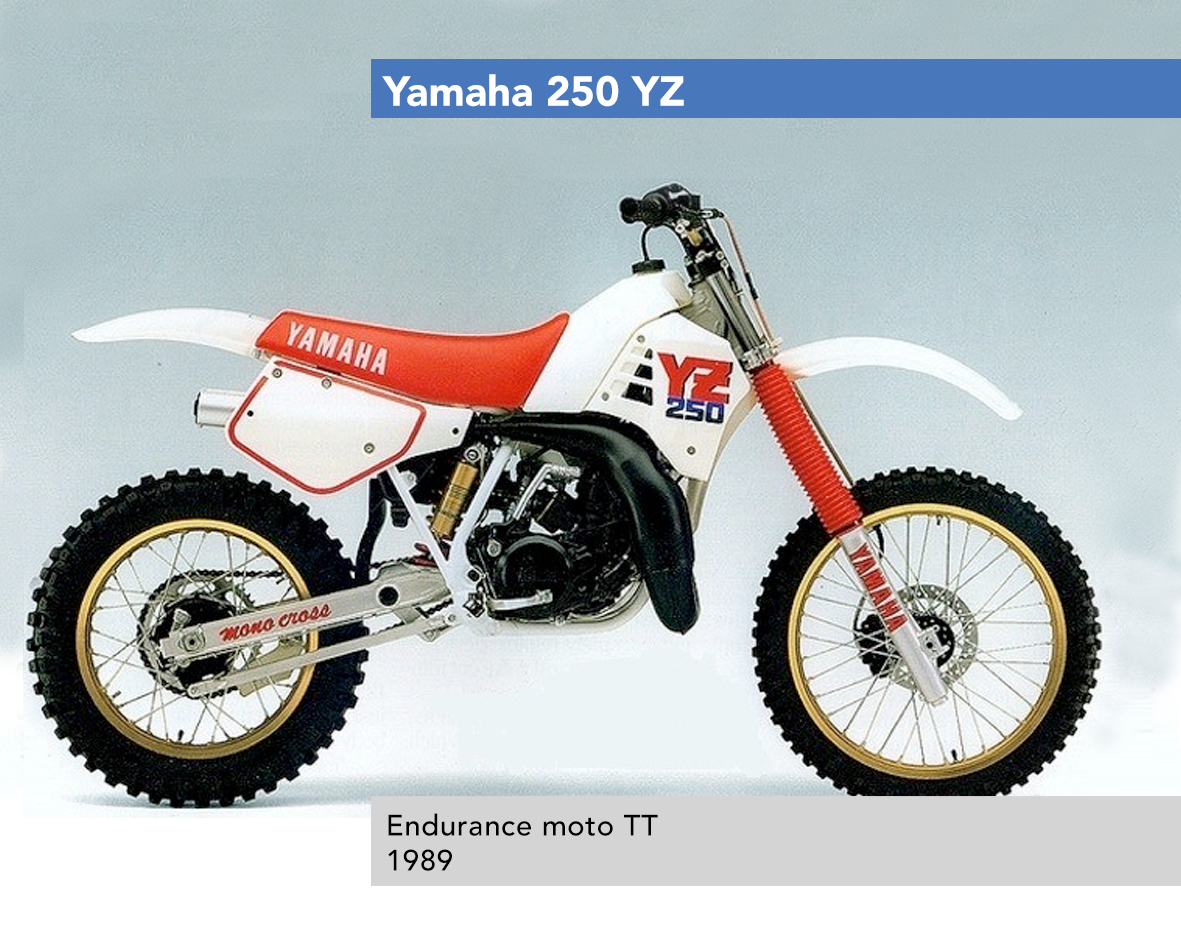 Lire la suite à propos de l’article Yamaha 250 YZ