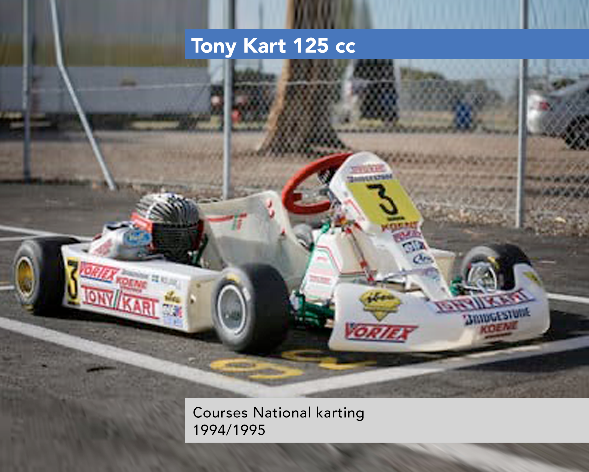 Lire la suite à propos de l’article Tony Kart 125cc