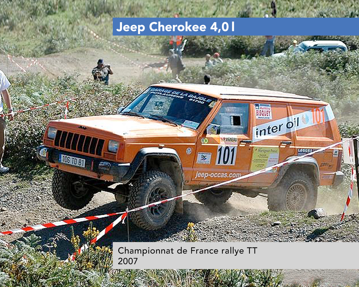 Lire la suite à propos de l’article Jeep Cherokee 4,0L