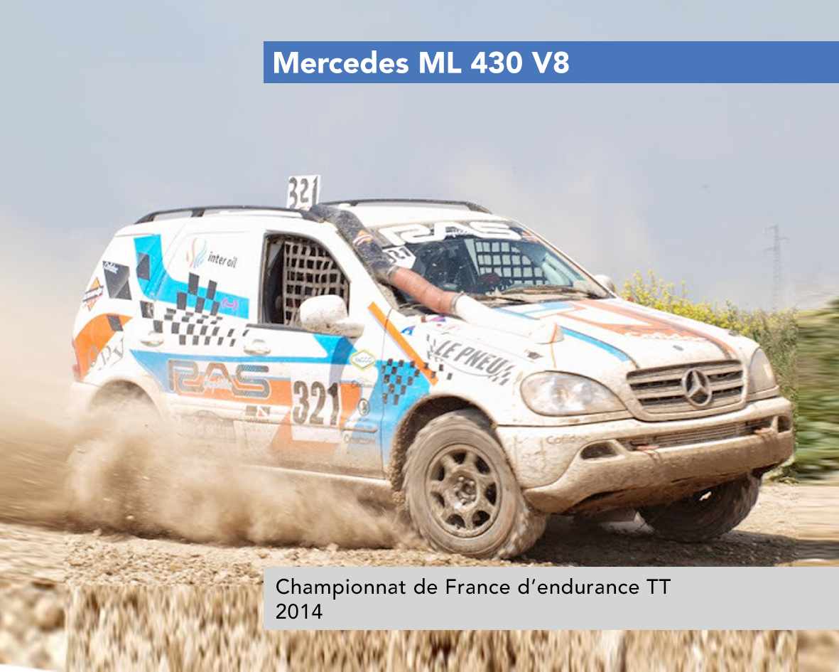Lire la suite à propos de l’article Mercedes ML 430 V8
